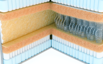 Colchón de muelles ensacados vs. muelles tradicionales: ¿Cuál es la mejor opción para tu descanso? Comparativa completa y consejos para elegir el colchón ideal